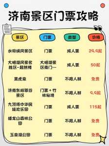 千佛山门票多少钱2021，千佛山门票多少钱一张？  第4张