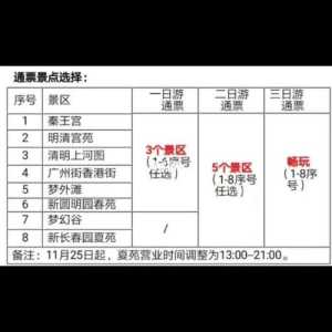 横店门票多少钱一个人,横店门票多少钱一个人可以买? 第3张 横店门票多少钱一个人,横店门票多少钱一个人可以买? 第3张