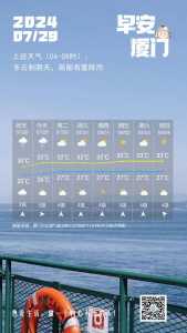 厦门天气预报15天天气,厦门天气预报15天天气查询感冒图? 第3张 厦门天气预报15天天气,厦门天气预报15天天气查询感冒图? 第3张