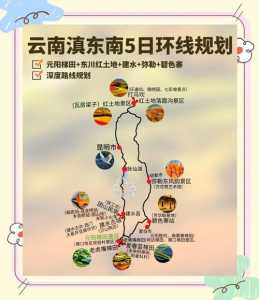东川红土地最佳路线?东川红土地自驾游摄影详细攻略? 第5张 东川红土地最佳路线?东川红土地自驾游摄影详细攻略? 第5张
