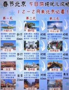 北京游攻略自助游，北京自助游线路  第4张