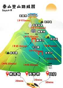 山东泰山旅游攻略，泰山适合几月份去  第1张