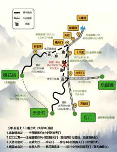 山东泰山旅游攻略，泰山适合几月份去  第4张
