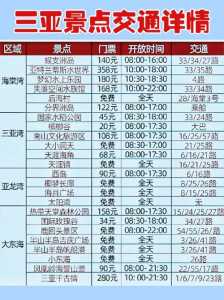 沈阳旅游团报价表,沈阳旅游团报价表图片? 第5张 沈阳旅游团报价表,沈阳旅游团报价表图片? 第5张
