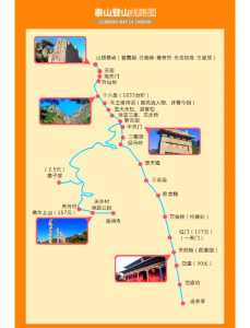 泰山一日游跟团，泰山一日游跟团游  第1张