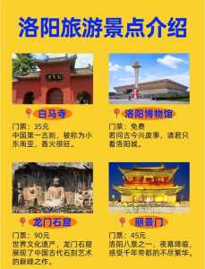 洛阳旅游年票包含景点2021?洛阳旅游年票包含景点有哪些? 第3张 洛阳旅游年票包含景点2021?洛阳旅游年票包含景点有哪些? 第3张