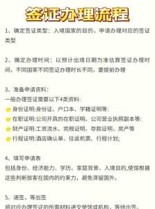 出国手续办理流程，出国手续办理流程要多久  第5张