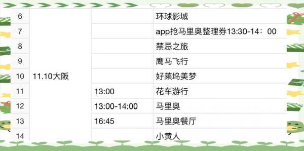 5000能穷游日本吗,去日本玩一趟要多少钱 第2张 5000能穷游日本吗,去日本玩一趟要多少钱 第2张