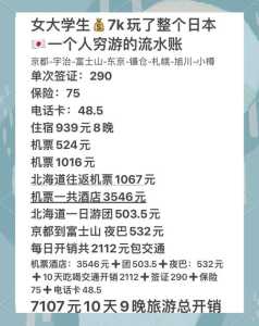 5000能穷游日本吗,去日本玩一趟要多少钱 第3张 5000能穷游日本吗,去日本玩一趟要多少钱 第3张