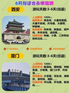 6月份国内旅游最佳地方，6月份国内旅游最佳地方是哪里？  第2张