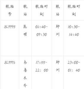 火车票费用查询表,火车车票费用查询? 第2张 火车票费用查询表,火车车票费用查询? 第2张