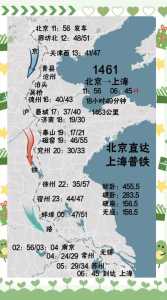 火车票费用查询表,火车车票费用查询? 第3张 火车票费用查询表,火车车票费用查询? 第3张