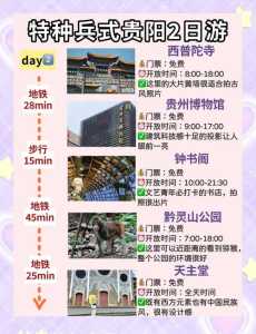 贵阳旅游攻略自由行,贵阳旅游攻略自驾游 第5张 贵阳旅游攻略自由行,贵阳旅游攻略自驾游 第5张