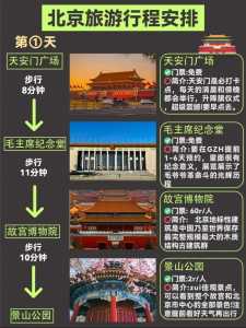 北京景点排名前二十名？北京前十景点？  第5张