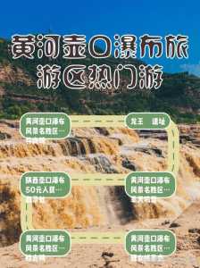 黄河壶口瀑布旅游攻略?黄河壶口瀑布景区门票? 第4张 黄河壶口瀑布旅游攻略?黄河壶口瀑布景区门票? 第4张
