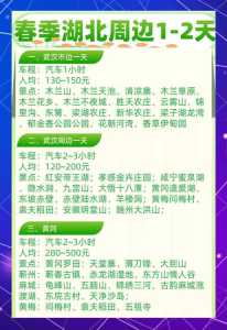 武汉二日游最佳路线攻略，武汉二日游最佳顺序？  第2张