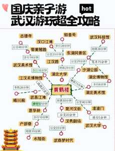 武汉二日游最佳路线攻略，武汉二日游最佳顺序？  第5张