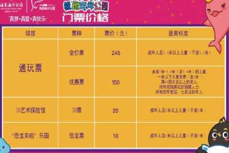 北京海底世界门票预订,北京海底世界门票预订电话? 第4张 北京海底世界门票预订,北京海底世界门票预订电话? 第4张