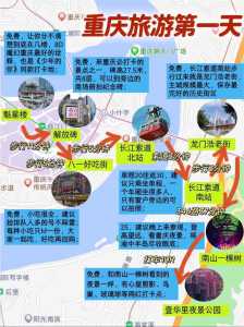 重庆一日游顺序?重庆一日游顺序安排? 第2张 重庆一日游顺序?重庆一日游顺序安排? 第2张