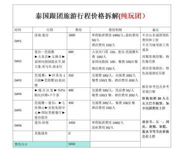 泰国旅游团报价，泰国旅游团报价6日游报价普吉岛？  第2张