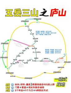 庐山攻略游自驾游?庐山旅游攻略自驾? 第2张 庐山攻略游自驾游?庐山旅游攻略自驾? 第2张