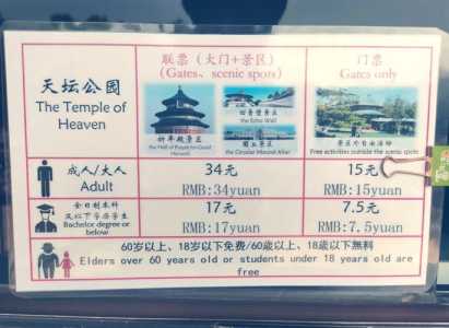 天坛门票多少钱一张,天坛门票多少?? 第1张 天坛门票多少钱一张,天坛门票多少?? 第1张
