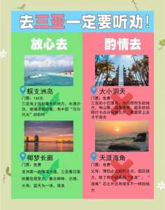 海南旅游攻略自由行路线推荐,海南游玩攻略自由行? 第4张 海南旅游攻略自由行路线推荐,海南游玩攻略自由行? 第4张
