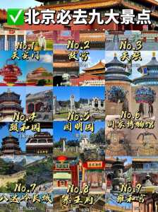 北京前十着名旅游景区,北京前十着名旅游景区排名 第1张 北京前十着名旅游景区,北京前十着名旅游景区排名 第1张