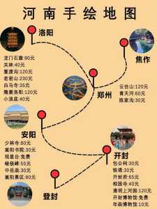 郑州旅游攻略三日游?郑州3日游景点大全? 第3张 郑州旅游攻略三日游?郑州3日游景点大全? 第3张
