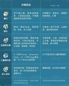 45天环球邮轮多少钱,环球游轮180天? 第5张 45天环球邮轮多少钱,环球游轮180天? 第5张