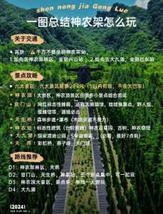 神农架风景区旅游攻略?神农架风景区旅游攻略门票? 第2张 神农架风景区旅游攻略?神农架风景区旅游攻略门票? 第2张