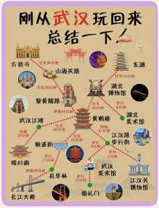 武汉的旅游景点有哪些最出名?武汉旅游景点有哪些好玩的地方? 第3张 武汉的旅游景点有哪些最出名?武汉旅游景点有哪些好玩的地方? 第3张