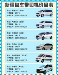 新疆10日游大概多少钱,新疆十日游最佳路线图? 第1张 新疆10日游大概多少钱,新疆十日游最佳路线图? 第1张