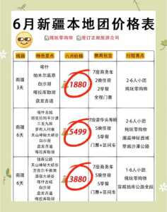 新疆10日游大概多少钱,新疆十日游最佳路线图? 第3张 新疆10日游大概多少钱,新疆十日游最佳路线图? 第3张