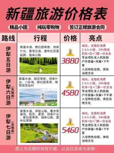 新疆10日游大概多少钱,新疆十日游最佳路线图? 第4张 新疆10日游大概多少钱,新疆十日游最佳路线图? 第4张