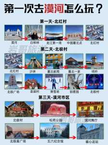漠河旅游线路攻略,漠河旅游路线图? 第5张 漠河旅游线路攻略,漠河旅游路线图? 第5张