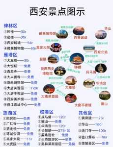 西安游玩攻略必去的地方，西安必去的前十景点？  第3张