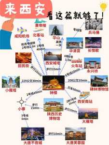 西安游玩攻略必去的地方，西安必去的前十景点？  第4张