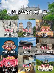 西安游玩攻略必去的地方，西安必去的前十景点？  第5张