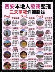 西安游玩攻略必去的地方，西安必去的前十景点？  第6张