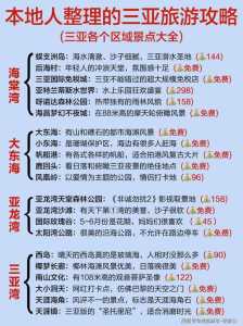 去一趟海南旅游多少钱，海南游需要多少钱  第2张
