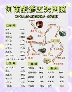 河南游玩的景点排名,河南游玩的景点排名一览表 第3张 河南游玩的景点排名,河南游玩的景点排名一览表 第3张