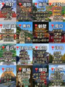 河南游玩的景点排名,河南游玩的景点排名一览表 第5张 河南游玩的景点排名,河南游玩的景点排名一览表 第5张