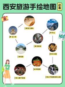 西安旅游景点分布图?西安旅游景点分布图高清? 第3张 西安旅游景点分布图?西安旅游景点分布图高清? 第3张