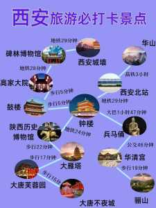 西安旅游景点分布图?西安旅游景点分布图高清? 第6张 西安旅游景点分布图?西安旅游景点分布图高清? 第6张