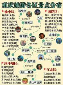 重庆两日游最佳攻略,重庆三日游最佳方案 第4张 重庆两日游最佳攻略,重庆三日游最佳方案 第4张