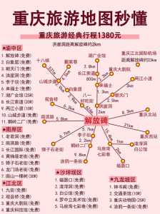 重庆两日游最佳攻略,重庆三日游最佳方案 第6张 重庆两日游最佳攻略,重庆三日游最佳方案 第6张