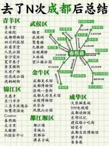 成都旅游景点攻略自由行,成都 旅游景点? 第3张 成都旅游景点攻略自由行,成都 旅游景点? 第3张