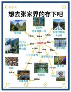 张家界旅游攻略自助游攻略,张家界旅游攻略自助游攻略大全? 第2张 张家界旅游攻略自助游攻略,张家界旅游攻略自助游攻略大全? 第2张