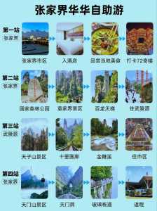 张家界旅游攻略自助游攻略,张家界旅游攻略自助游攻略大全? 第3张 张家界旅游攻略自助游攻略,张家界旅游攻略自助游攻略大全? 第3张